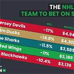 best sports to bet on statistically